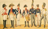An illustration from Geschichte des Kostüms (1905)