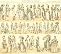 An illustration from Geschichte des kostüms in chronologischer entwicklung von A. Racinet (1888)