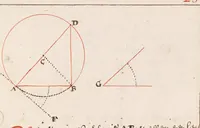 An illustration from Gheometria oft de konste van Landt te meten (1681)