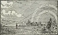 An illustration from Gilbert light experiments for boys (1920)