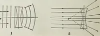 An illustration from Gilbert light experiments for boys (1920)