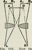 An illustration from Gilbert light experiments for boys (1920)