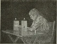 An illustration from Gilbert light experiments for boys (1920)