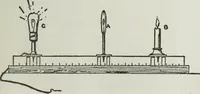 An illustration from Gilbert light experiments for boys (1920)