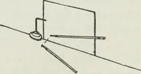 An illustration from Gilbert light experiments for boys (1920)