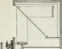An illustration from Gilbert light experiments for boys (1920)