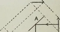 An illustration from Gilbert light experiments for boys (1920)
