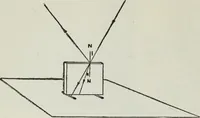 An illustration from Gilbert light experiments for boys (1920)