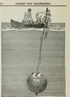 An illustration from Gilbert light experiments for boys (1920)