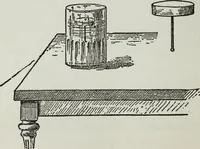 An illustration from Gilbert light experiments for boys (1920)
