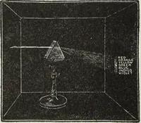 An illustration from Gilbert light experiments for boys (1920)