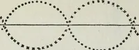 An illustration from Gilbert light experiments for boys (1920)