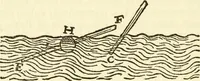 An illustration from Gilbert of Colchester, father of electrical science : a reprint of the chapter on electrics from De magnete, lib. 2 (1903)