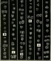 An illustration from Gilda aurifabrorum; a history of English goldsmiths and plateworkers, and their marks stamped on plate, copied in facsimile from celebrated examples; and the earliest records preserved at Goldsmith's hall, London, with their names, addresses, and dates of entry, 2500 illustrations, also historical accounts of the Goldsmiths' company and their hall marks; their regalia; the Mint; closing of the Exchequer; goldsmith-bankers; shop signs; a copious index, &c. &c., preceded by an introductory essay on the goldsmiths' art (1899)