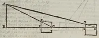 An illustration from Gio. Paolo Gallvcci ... Della fabrica et vso di diversi stromenti di astronomia, et cosmografia, oue si uede la somma della teorica, et pratica di queste due nobilissime scienze (1598)