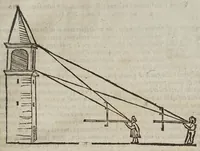 Picture 12 of 30 from Gio. Paolo Gallvcci ... Della fabrica et vso di diversi stromenti di astronomia, et cosmografia, oue si uede la somma della teorica, et pratica di queste due nobilissime scienze (1598), leaf 255