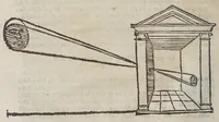 An illustration from Gio. Paolo Gallvcci ... Della fabrica et vso di diversi stromenti di astronomia, et cosmografia, oue si uede la somma della teorica, et pratica di queste due nobilissime scienze (1598)