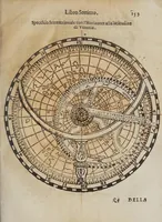 Picture 19 of 30 from Gio. Paolo Gallvcci ... Della fabrica et vso di diversi stromenti di astronomia, et cosmografia, oue si uede la somma della teorica, et pratica di queste due nobilissime scienze (1598), leaf 327
