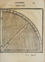 Picture 20 of 30 from Gio. Paolo Gallvcci ... Della fabrica et vso di diversi stromenti di astronomia, et cosmografia, oue si uede la somma della teorica, et pratica di queste due nobilissime scienze (1598), leaf 345