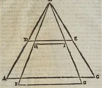 An illustration from Gio. Paolo Gallvcci ... Della fabrica et vso di diversi stromenti di astronomia, et cosmografia, oue si uede la somma della teorica, et pratica di queste due nobilissime scienze (1598)