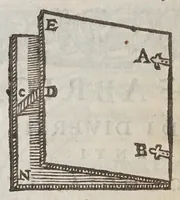 An illustration from Gio. Paolo Gallvcci ... Della fabrica et vso di diversi stromenti di astronomia, et cosmografia, oue si uede la somma della teorica, et pratica di queste due nobilissime scienze (1598)