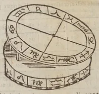 An illustration from Gio. Paolo Gallvcci ... Della fabrica et vso di diversi stromenti di astronomia, et cosmografia, oue si uede la somma della teorica, et pratica di queste due nobilissime scienze (1598)