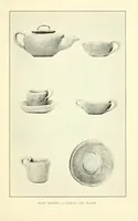 Picture 7 of 13 from Girls' make-at-home things (1912), leaf 179