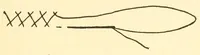 An illustration from Girls' make-at-home things (1912)