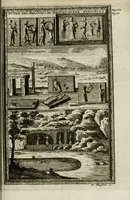 An illustration from Giro del mondo del dottor d. Gio. Francesco Gemelli Careri (1699)