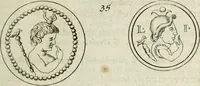 Picture 35 of 57 from Gisb. Cuperi Harpocrates, sive, Explicatio imagunculae argenteae perantiquae, quae in figuram Harpocratis formata representat solem : ejusdem Monumenta antiqua inedita ... ; accedit Stephani Le Moine Epistola de Melanophoris (1687), leaf 180