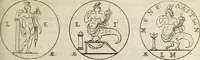 Picture 36 of 57 from Gisb. Cuperi Harpocrates, sive, Explicatio imagunculae argenteae perantiquae, quae in figuram Harpocratis formata representat solem : ejusdem Monumenta antiqua inedita ... ; accedit Stephani Le Moine Epistola de Melanophoris (1687), leaf 182