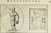 Picture 22 of 57 from Gisb. Cuperi Harpocrates, sive, Explicatio imagunculae argenteae perantiquae, quae in figuram Harpocratis formata representat solem : ejusdem Monumenta antiqua inedita ... ; accedit Stephani Le Moine Epistola de Melanophoris (1687), leaf 64