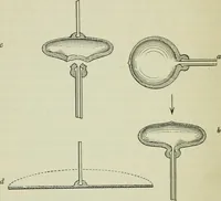 An illustration from Glass and glass manufacture (1919)