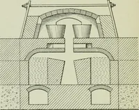 An illustration from Glass and glass manufacture (1919)
