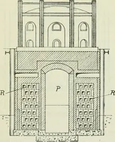 An illustration from Glass and glass manufacture (1919)