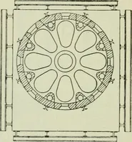 An illustration from Glass and glass manufacture (1919)