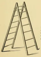 Picture 13 of 18 from Glass, paints, oils and painters' sundries : Pittsburgh Plate Glass Company. (1901), leaf 185