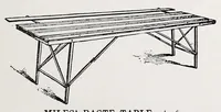 Picture 12 of 18 from Glass, paints, oils and painters' sundries : Pittsburgh Plate Glass Company. (1901), leaf 167