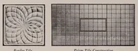 Picture 2 of 7 from Glass paints, varnishes and brushes : their history, manufacture and use (1923), leaf 154