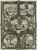 Picture 40 of 80 from Güldene Aepfel in silbernen Schalen, das ist, Worte geredet zu seiner Zeit über 400 Sinnbilder von allerley Zeiten und Umständen des menschlichen Lebens zu Beförderung der Erbauung (1746), leaf 110