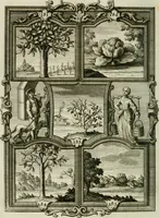 Picture 43 of 80 from Güldene Aepfel in silbernen Schalen, das ist, Worte geredet zu seiner Zeit über 400 Sinnbilder von allerley Zeiten und Umständen des menschlichen Lebens zu Beförderung der Erbauung (1746), leaf 119