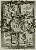 Picture 44 of 80 from Güldene Aepfel in silbernen Schalen, das ist, Worte geredet zu seiner Zeit über 400 Sinnbilder von allerley Zeiten und Umständen des menschlichen Lebens zu Beförderung der Erbauung (1746), leaf 122