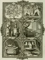 Picture 60 of 80 from Güldene Aepfel in silbernen Schalen, das ist, Worte geredet zu seiner Zeit über 400 Sinnbilder von allerley Zeiten und Umständen des menschlichen Lebens zu Beförderung der Erbauung (1746), leaf 173