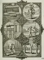 Picture 61 of 80 from Güldene Aepfel in silbernen Schalen, das ist, Worte geredet zu seiner Zeit über 400 Sinnbilder von allerley Zeiten und Umständen des menschlichen Lebens zu Beförderung der Erbauung (1746), leaf 176