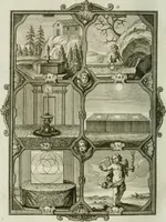 Picture 72 of 80 from Güldene Aepfel in silbernen Schalen, das ist, Worte geredet zu seiner Zeit über 400 Sinnbilder von allerley Zeiten und Umständen des menschlichen Lebens zu Beförderung der Erbauung (1746), leaf 209