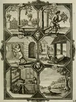 An illustration from Güldene Aepfel in silbernen Schalen, das ist, Worte geredet zu seiner Zeit über 400 Sinnbilder von allerley Zeiten und Umständen des menschlichen Lebens zu Beförderung der Erbauung (1746)