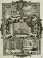 Picture 26 of 80 from Güldene Aepfel in silbernen Schalen, das ist, Worte geredet zu seiner Zeit über 400 Sinnbilder von allerley Zeiten und Umständen des menschlichen Lebens zu Beförderung der Erbauung (1746), leaf 68