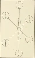 Picture 42 of 50 from Gleams of light and glimpses thro' the rift (1893), leaf 387