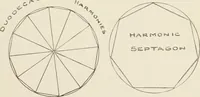 Picture 43 of 50 from Gleams of light and glimpses thro' the rift (1893), leaf 408