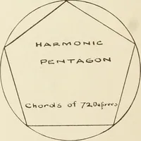 Picture 44 of 50 from Gleams of light and glimpses thro' the rift (1893), leaf 411